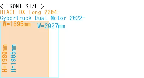 #HIACE DX Long 2004- + Cybertruck Dual Motor 2022-